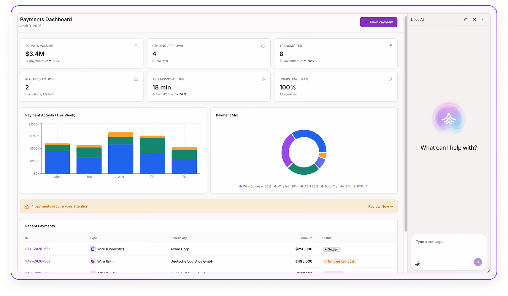 Payments module